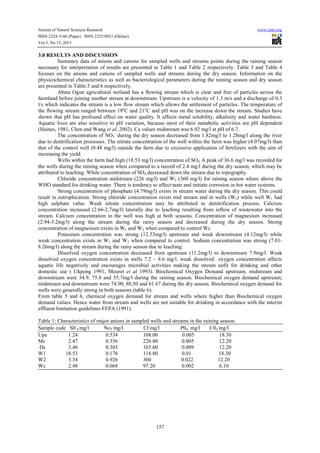 Surface And Ground Water Pollution In Abata Ogun Agricultural Wetland Surface And Ground Water Pollution In Abata Ogun Agricultural Wetland