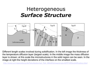 Surface and interface PPT | PPT