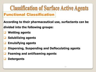 22
Functional Classification
According to their pharmaceutical use, surfactants can be
divided into the following groups:
 Wetting agents
 Solubilizing agents
 Emulsifying agents
 Dispersing, Suspending and Defloculating agents
 Foaming and antifoaming agents
 Detergents
 