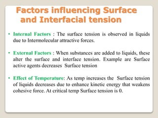 • Internal Factors : The surface tension is observed in liquids
due to Intermolecular attractive forces.
• External Factors : When substances are added to liquids, these
alter the surface and interface tension. Example are Surface
active agents decreases Surface tension
• Effect of Temperature: As temp increases the Surface tension
of liquids decreases due to enhance kinetic energy that weakens
cohesive force. At critical temp Surface tension is 0.
Factors influencing Surface
and Interfacial tension
 