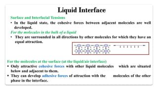 Surface and Interfacial Phenomena in Pharmaceutical Formulations ...