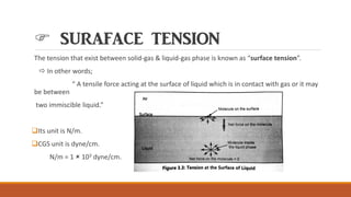  SURAFACE TENSION
The tension that exist between solid-gas & liquid-gas phase is known as “surface tension”.
 In other words;
“ A tensile force acting at the surface of liquid which is in contact with gas or it may
be between
two immiscible liquid.”
❑Its unit is N/m.
❑CGS unit is dyne/cm.
N/m = 1  103 dyne/cm.
 