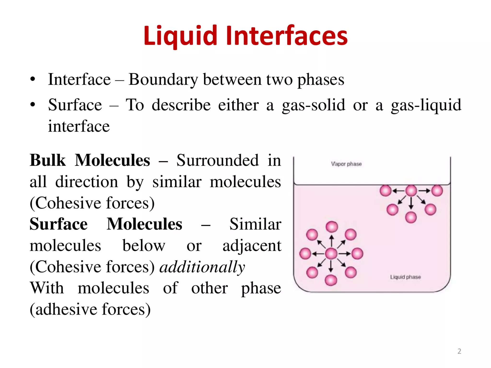 Surface and Interfacial phenomenon (Physical Pharmaceutics - I)