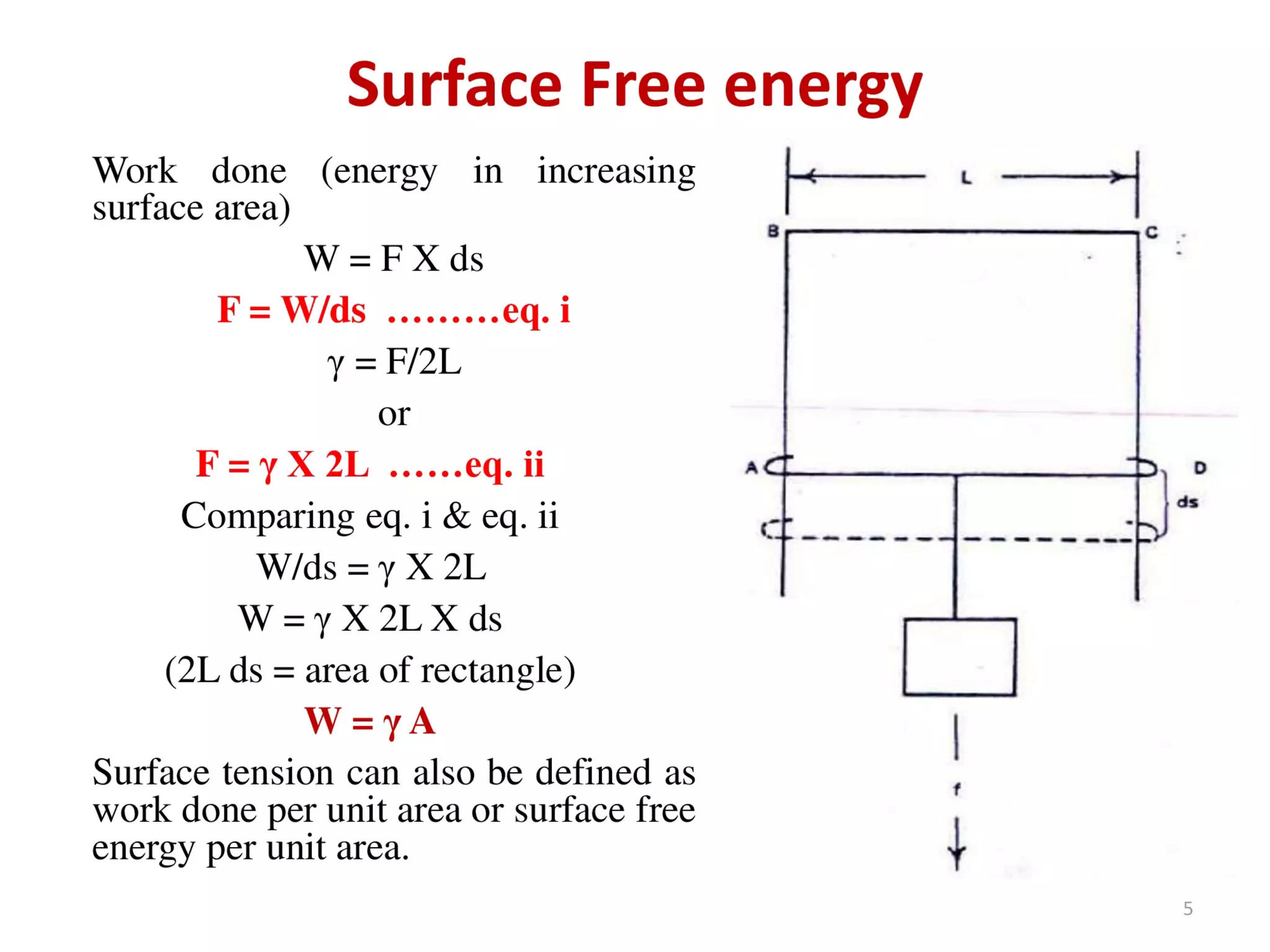 Surface and Interfacial phenomenon (Physical Pharmaceutics - I)