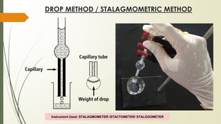 DROP METHOD / STALAGMOMETRIC METHOD
Instrument Used: STALAGMOMETER /STACTOMETER/ STALOGOMETER
 
