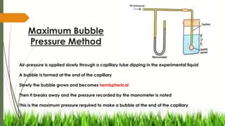 Maximum Bubble
Pressure Method
Air-pressure is applied slowly through a capillary tube dipping in the experimental liquid
A bubble is formed at the end of the capillary
Slowly the bubble grows and becomes hemispherical
Then it breaks away and the pressure recorded by the manometer is noted
This is the maximum pressure required to make a bubble at the end of the capillary
 