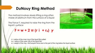 The method involves slowly lifting a ring often
made of platinum from the surface of a liquid
The Force F, required to raise the ring from the
liquid’s surface
F = w + 2 π (rⅰ + rₐ) 𝜸
ri = radius of the inner ring of the liquid film pulled
ra = radius of the outer ring of the liquid film
w = weight of the ring - the buoyant force due to the part of the ring below the liquid surface
DuNouy Ring Method
 