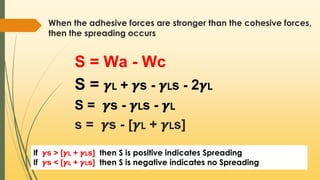 When the adhesive forces are stronger than the cohesive forces,
then the spreading occurs
S = Wa - Wс
S = 𝜸🇱 + 𝜸s - 𝜸🇱s - 2𝜸🇱
S = 𝜸s - 𝜸🇱s - 𝜸🇱
s = 𝜸s - [𝜸🇱 + 𝜸🇱s]
If 𝜸s > [𝜸🇱 + 𝜸🇱s] then S is positive indicates Spreading
If 𝜸s < [𝜸🇱 + 𝜸🇱s] then S is negative indicates no Spreading
 