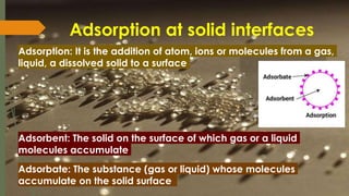 Adsorption at solid interfaces
Adsorbate: The substance (gas or liquid) whose molecules
accumulate on the solid surface
Adsorption: It is the addition of atom, ions or molecules from a gas,
liquid, a dissolved solid to a surface
Adsorbent: The solid on the surface of which gas or a liquid
molecules accumulate
 