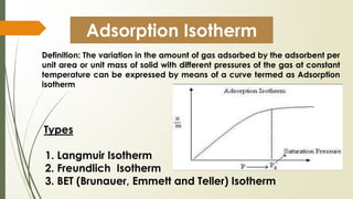 Adsorption Isotherm
Definition: The variation in the amount of gas adsorbed by the adsorbent per
unit area or unit mass of solid with different pressures of the gas at constant
temperature can be expressed by means of a curve termed as Adsorption
isotherm
Types
1. Langmuir Isotherm
2. Freundlich Isotherm
3. BET (Brunauer, Emmett and Teller) Isotherm
 