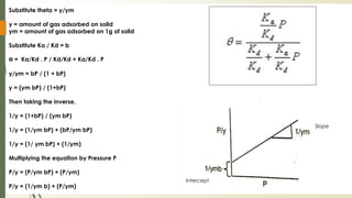 Substitute theta = y/ym
y = amount of gas adsorbed on solid
ym = amount of gas adsorbed on 1g of solid
Substitute Ka / Kd = b
Ө = Ka/Kd . P / Kd/Kd + Ka/Kd . P
y/ym = bP / (1 + bP)
y = (ym bP) / (1+bP)
Then taking the inverse,
1/y = (1+bP) / (ym bP)
1/y = (1/ym bP) + (bP/ym bP)
1/y = (1/ ym bP) + (1/ym)
Multiplying the equation by Pressure P
P/y = (P/ym bP) + (P/ym)
P/y = (1/ym b) + (P/ym)
Slope
Intercept
 