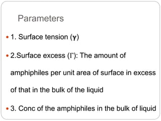 Parameters
 1. Surface tension (γ)
 2.Surface excess (Γ): The amount of
amphiphiles per unit area of surface in excess
of that in the bulk of the liquid
 3. Conc of the amphiphiles in the bulk of liquid
 