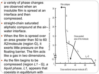  a variety of phase changes
are observed when an
insoluble film is spread at an
interface and then
compressed.
 straight-chain saturated
aliphatic compound at the air–
water interface.
 When the film is spread over
an area greater than 50 to 60
Å2/molecule (region G), it
exerts little pressure on the
floating barrier. The film acts
like a gas in two dimensions.
 As the film begins to be
compressed (region L1 - G), a
liquid phase, L1, appears that
coexists in equilibrium with
 