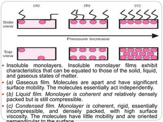  Insoluble monolayers. Insoluble monolayer films exhibit
characteristics that can be equated to those of the solid, liquid,
and gaseous states of matter.
 (a) Gaseous film. Molecules are apart and have significant
surface mobility. The molecules essentially act independently.
 (b) Liquid film. Monolayer is coherent and relatively densely
packed but is still compressible.
 (c) Condensed film. Monolayer is coherent, rigid, essentially
incompressible, and densely packed, with high surface
viscosity. The molecules have little mobility and are oriented
 