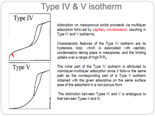 Type IV & V isotherm
 