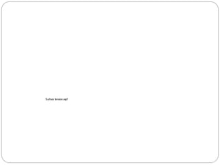 Surface tension.xspf
 