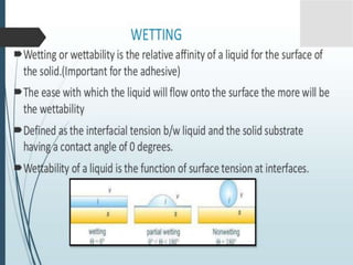 Wetting Phenomenon
 