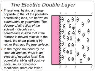 The Electric Double Layer
 These ions, having a charge
opposite to that of the potential-
determining ions, are known as
counterions or gegenions. The
degree of attraction of the
solvent molecules and
counterions is such that if the
surface is moved relative to the
liquid, the shear plane is bb′
rather than aa′, the true surface.
 In the region bounded by the
lines bb′ and cc′, there is an
excess of negative ions. The
potential at bb′ is still positive
because, as previously
mentioned, there are fewer
 