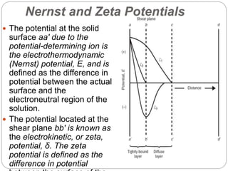 Nernst and Zeta Potentials
 The potential at the solid
surface aa′ due to the
potential-determining ion is
the electrothermodynamic
(Nernst) potential, E, and is
defined as the difference in
potential between the actual
surface and the
electroneutral region of the
solution.
 The potential located at the
shear plane bb′ is known as
the electrokinetic, or zeta,
potential, δ. The zeta
potential is defined as the
difference in potential
 