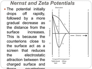 Nernst and Zeta Potentials
 The potential initially
drops off rapidly,
followed by a more
gradual decrease as
the distance from the
surface increases.
This is because the
counterions close to
the surface act as a
screen that reduces
the electrostatic
attraction between the
charged surface and
 