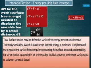 dW be the
work (surface
free energy)
needed to
displace the
movable bar
by a small
distance dS.
 