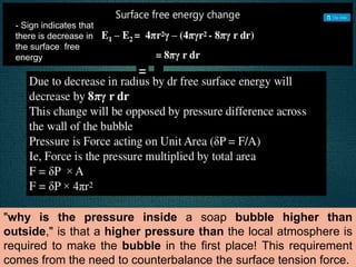 =
- Sign indicates that
there is decrease in
the surface free
energy
"why is the pressure inside a soap bubble higher than
outside," is that a higher pressure than the local atmosphere is
required to make the bubble in the first place! This requirement
comes from the need to counterbalance the surface tension force.
 