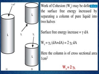 Spreading Coefficient
 Ability of one liquid to spread over another can be
assessed
 