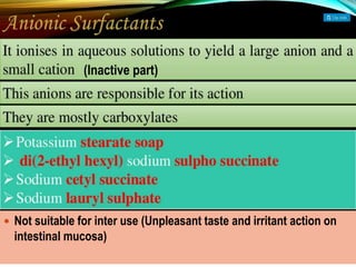  Not suitable for inter use (Unpleasant taste and irritant action on
intestinal mucosa)
(Inactive part)
 