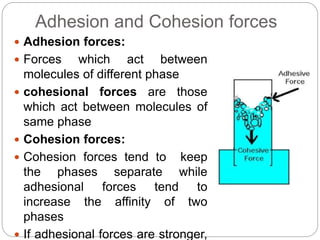Adhesion and Cohesion forces
 Adhesion forces:
 Forces which act between
molecules of different phase
 cohesional forces are those
which act between molecules of
same phase
 Cohesion forces:
 Cohesion forces tend to keep
the phases separate while
adhesional forces tend to
increase the affinity of two
phases
 If adhesional forces are stronger,
 