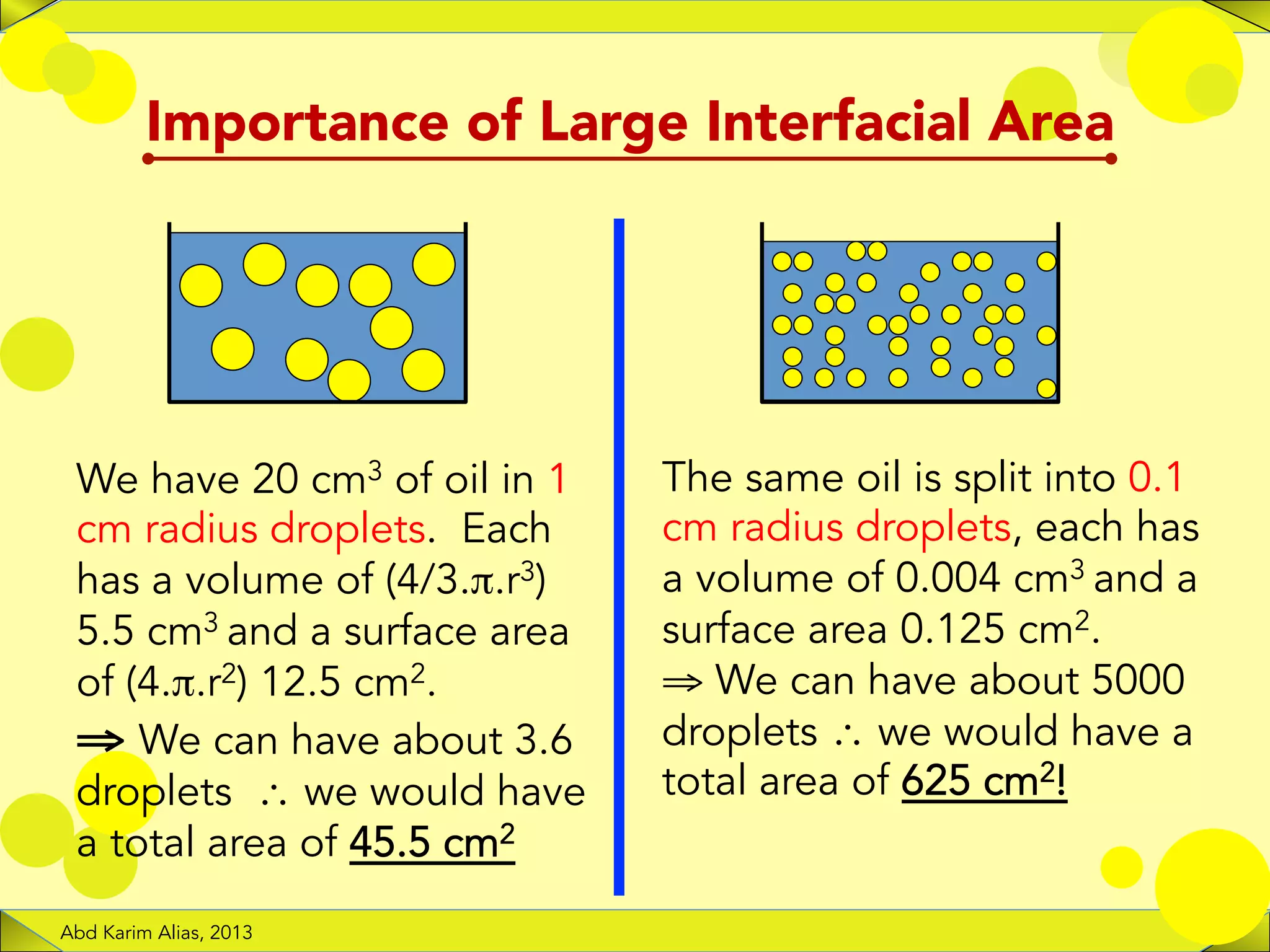 Surface and interfacial tension | PDF