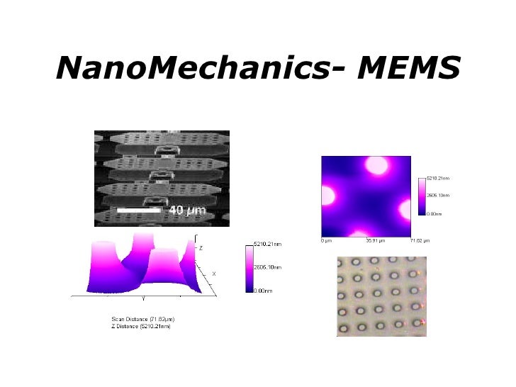Surface and Materials Analysis Techniques