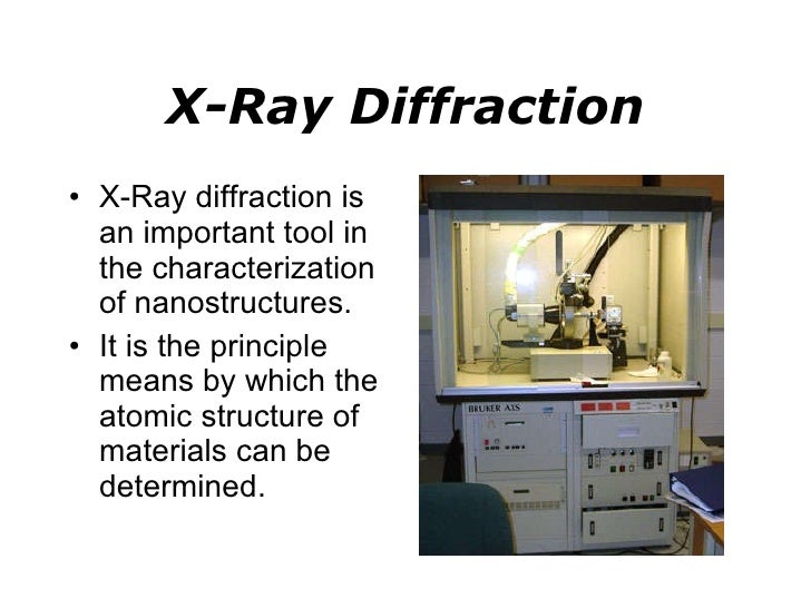 Surface and Materials Analysis Techniques