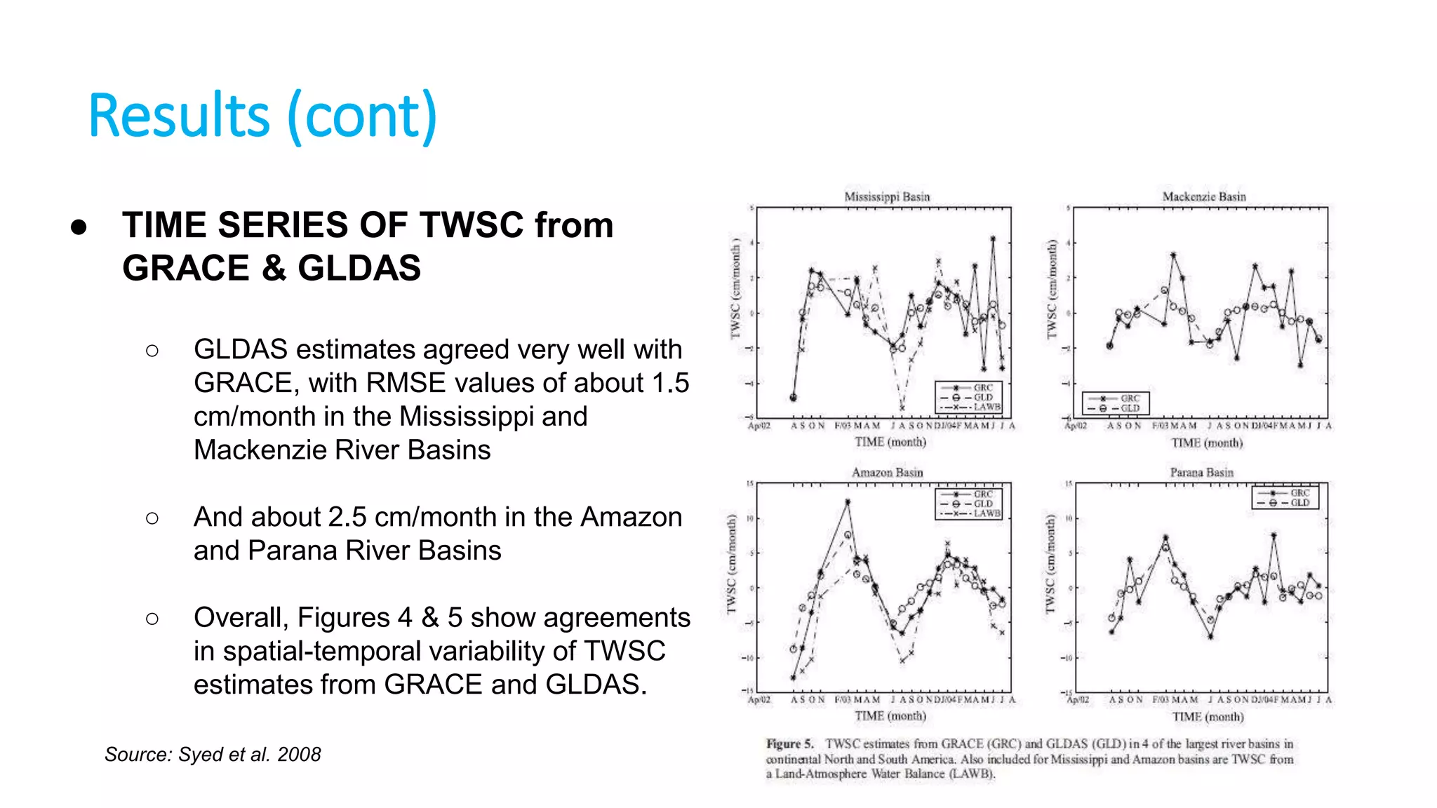Results (cont)
● TIME SERIES OF TWSC from
GRACE & GLDAS
○

GLDAS estimates agreed very well with
GRACE, with RMSE values of about 1.5
cm/month in the Mississippi and
Mackenzie River Basins

○

And about 2.5 cm/month in the Amazon
and Parana River Basins

○

Overall, Figures 4 & 5 show agreements
in spatial-temporal variability of TWSC
estimates from GRACE and GLDAS.

 