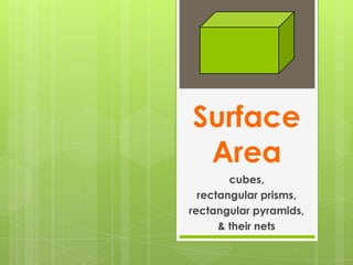 Surface
Area
cubes,
rectangular prisms,
rectangular pyramids,
& their nets
 