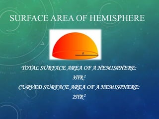 SURFACE AREA OF HEMISPHERE
TOTAL SURFACE AREA OF A HEMISPHERE:
3ПR 2
CURVED SURFACE AREA OF A HEMISPHERE:
2ПR 2