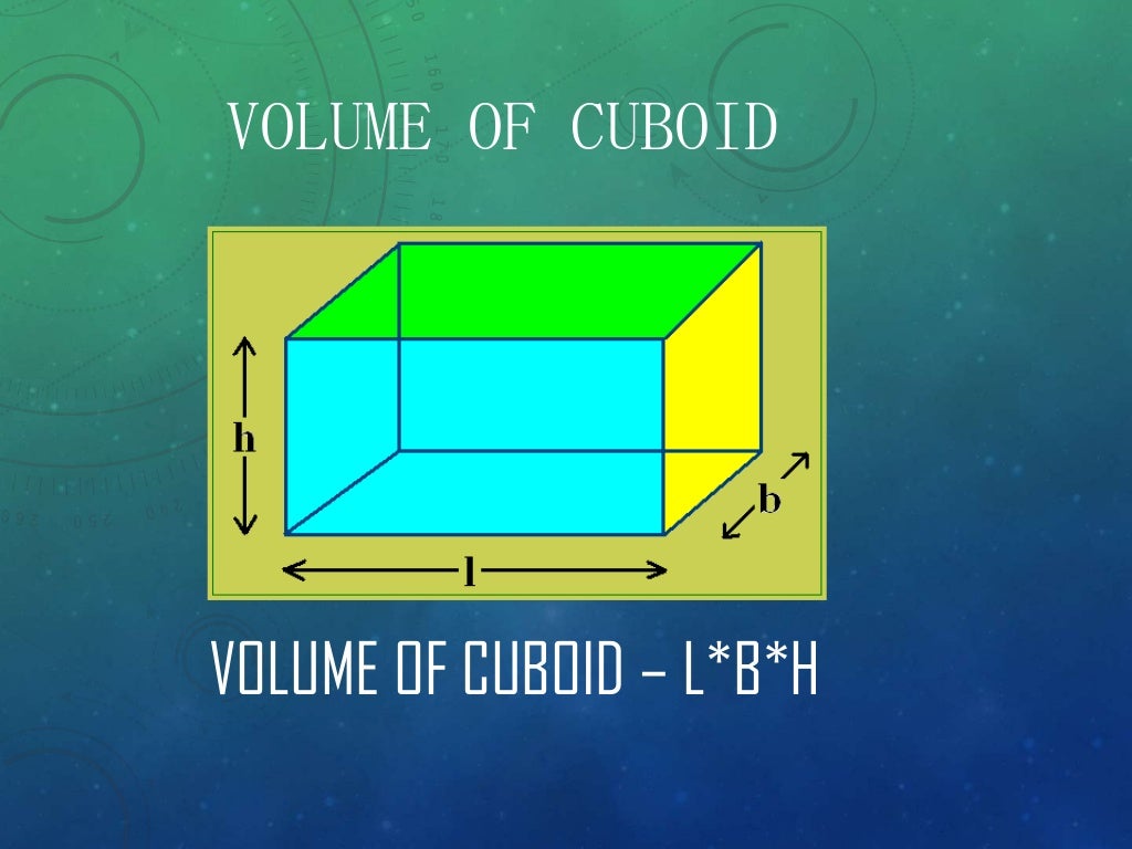 surface area and volume ppt for class 10