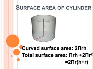 SURFACE AREA OF CYLINDER
Curved surface area: 2Пrh
Total surface area: Пrh +2Пr2
=2Пr(h+r)
 
