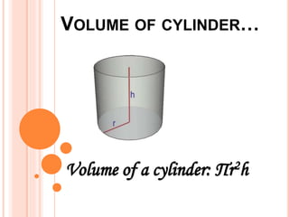 VOLUME OF CYLINDER…
Volume of a cylinder: Пr2h
 