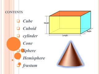 CONTENTS
 Cube
 Cuboid
 cylinder
 Cone
 Sphere
 Hemisphere
 frustum
 