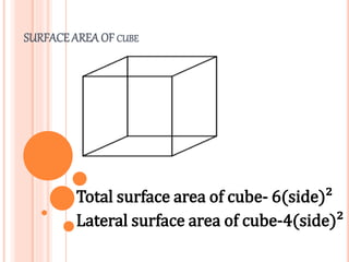 SURFACE AREA OF CUBE
Total surface area of cube- 6(side)²
Lateral surface area of cube-4(side)²
 