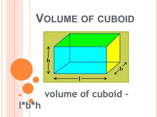 VOLUME OF CUBOID
volume of cuboid –
l*b*h
 