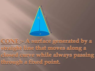 Surface area and volume   1