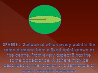 Surface area and volume   1