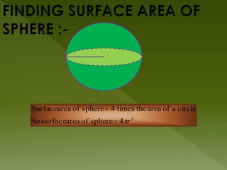 2
4sphereofareasurfaceSo
circleaofareathetimes4sphereofareaSurface
r

 