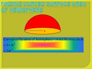 2
2
2
r2
circleareathetwicehemisphereofareasurfaceCurved
r




 