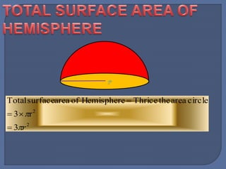 2
2
3
r3
circleareatheThriceHemisphereofareasurfaceTotal
r




 