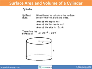 Surface Area and Volume of a Cylinder
www.tutorpace.com 1-800-665-6601
 