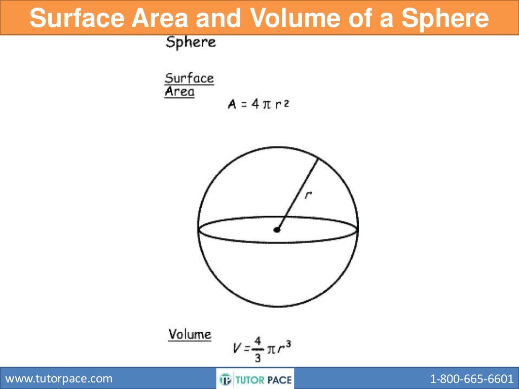 Surface Area and Volume of Cylinder, Cone, Pyramid, Sphere, Prisms