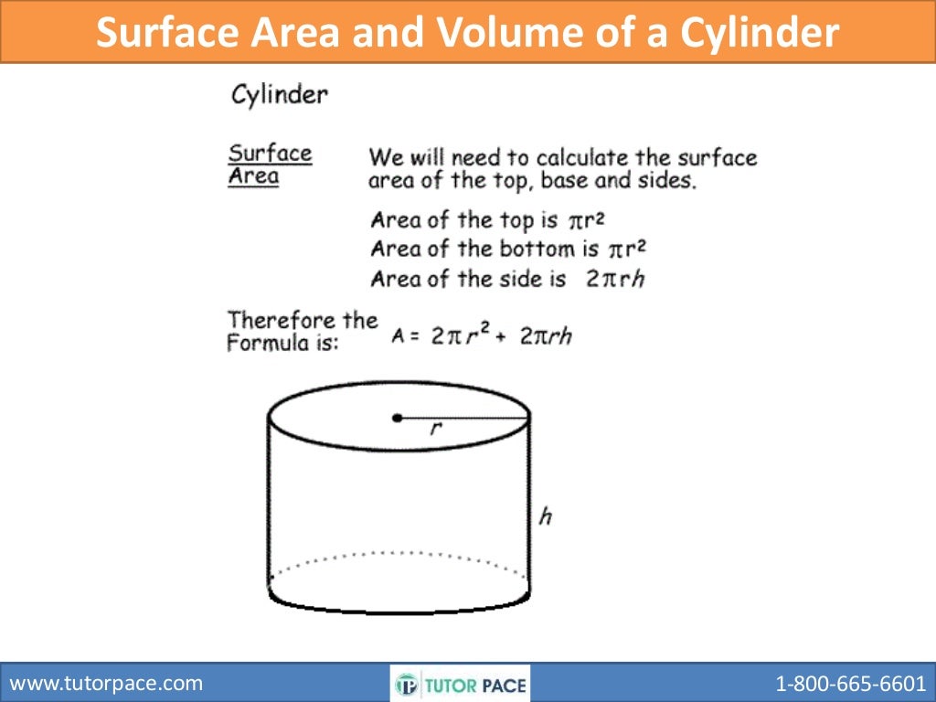 Surface Area and Volume of Cylinder, Cone, Pyramid, Sphere, Prisms