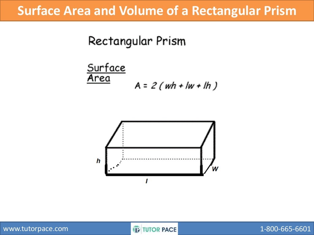 Surface Area and Volume of Cylinder, Cone, Pyramid, Sphere, Prisms